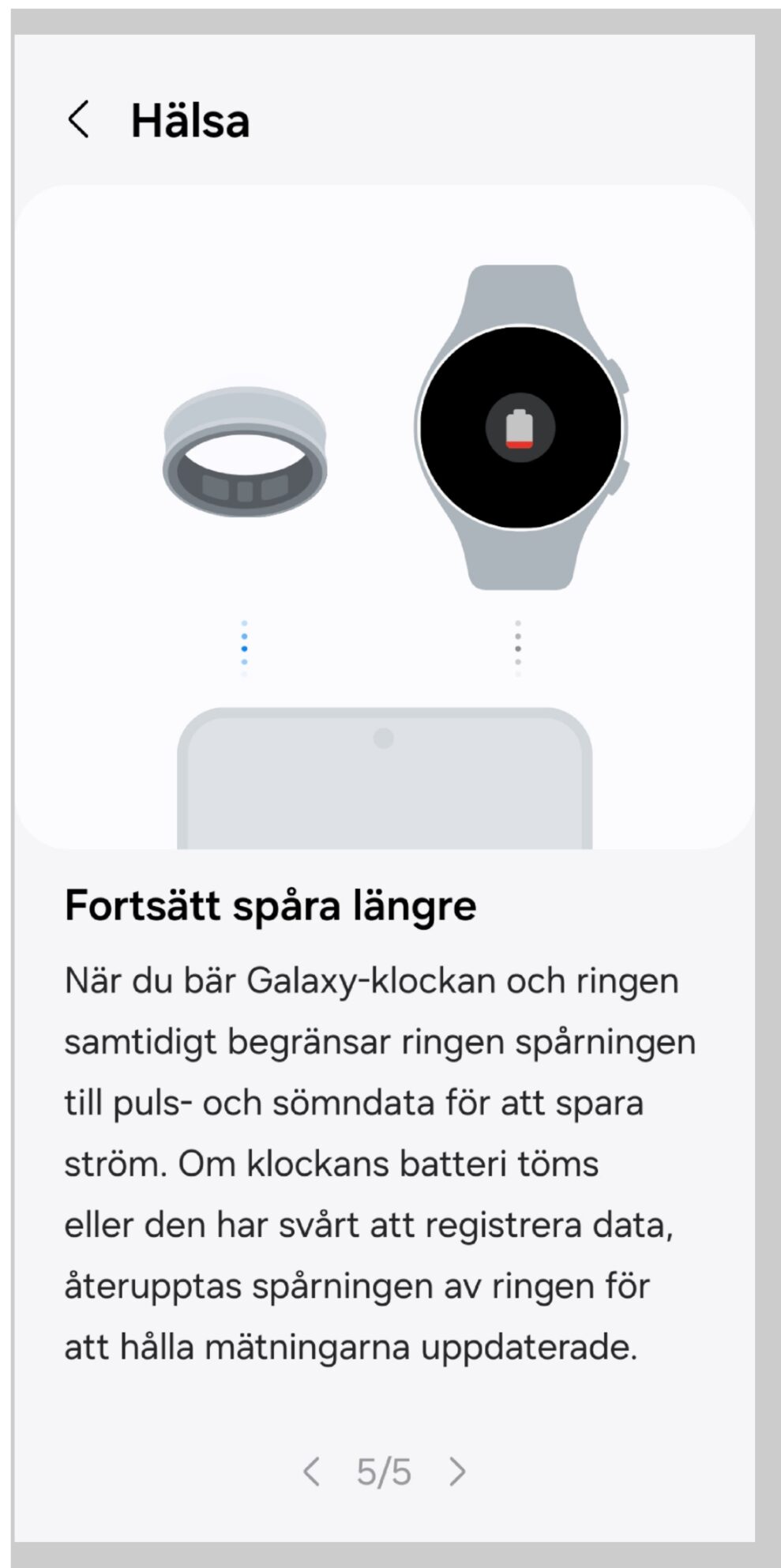 Samsung Galaxy Ring och klocka